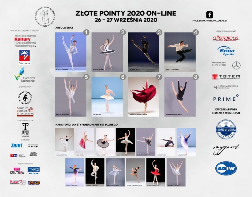 Międzynarodowy Konkurs Baletowy ZŁOTE POINTY 2020 ON-LINE