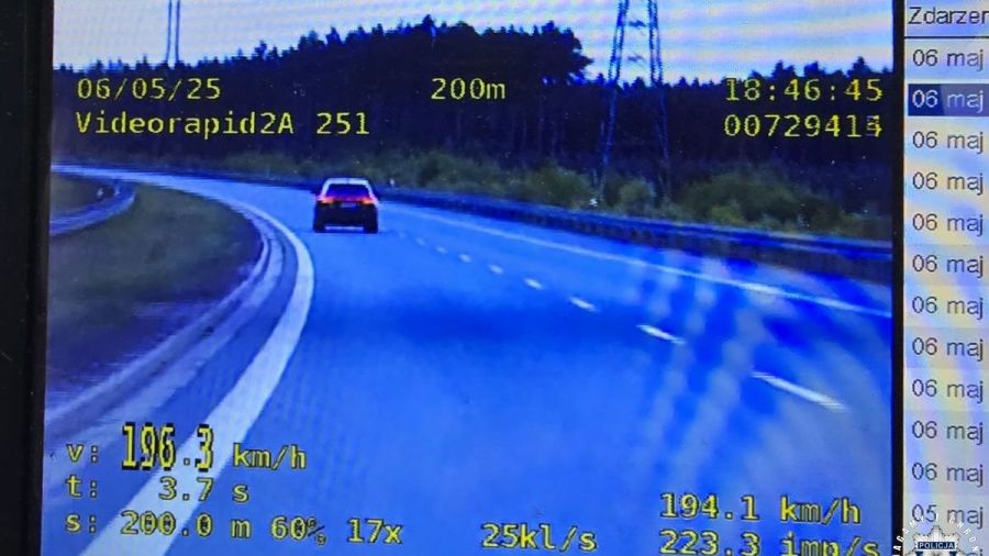 Kontrole szybkości na S-7. Rekordzista jechał niemal 200 na godzinę