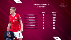 Plusy i minusy powołań Paulo Sousy (fot. TVP)
