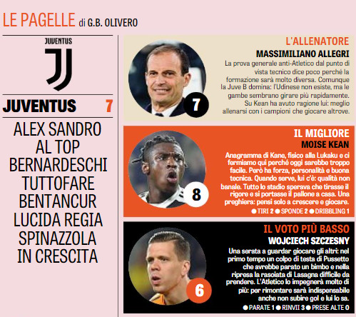 Wojciech Szczęsny (fot. sfogliatore.gazzetta.it)