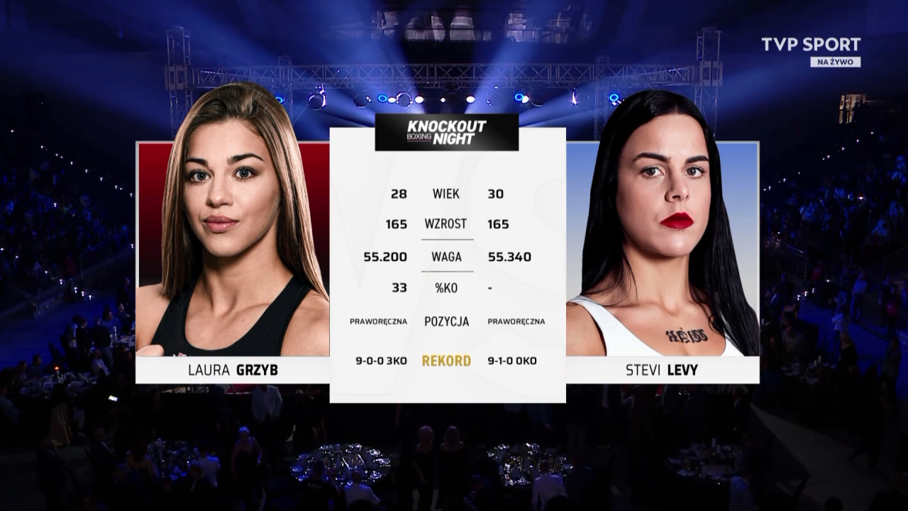 Laura Grzyb (9-0) defends her European Championship Title against Stevi  Levy (9-1) on October 7th, Knockout Boxing Night 30 : r/WMMA