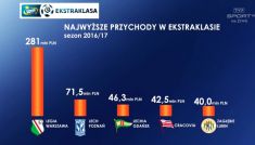 fot. TVP