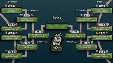 Drabinka 1z16 Ekstraquiz (fot. TVP)