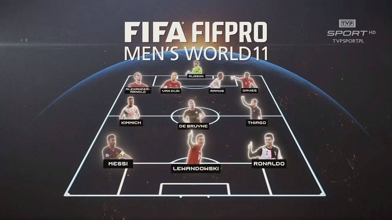 FIFA The Best. Robert Lewandowski w drużynie roku. Zobacz cały skład