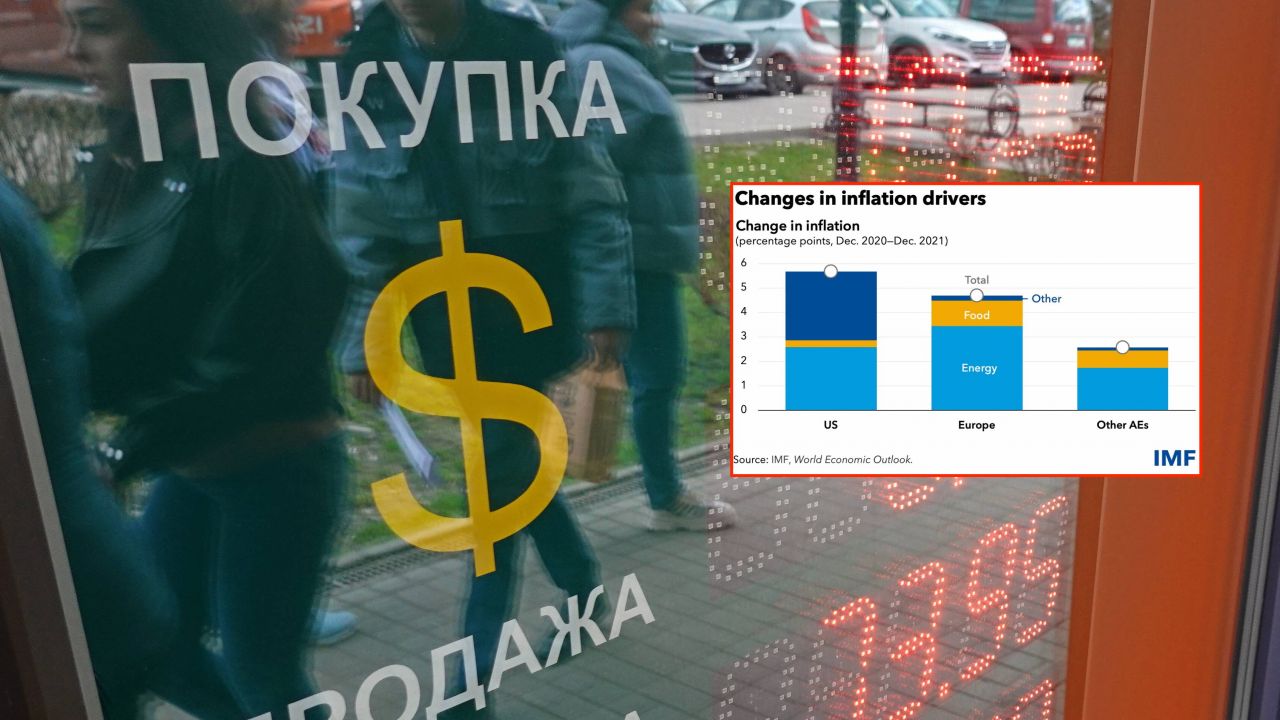 Światowa inflacja szybuje (fot. EPA/MAXIM SHIPENKOV, PAP/EPA/ IMF)