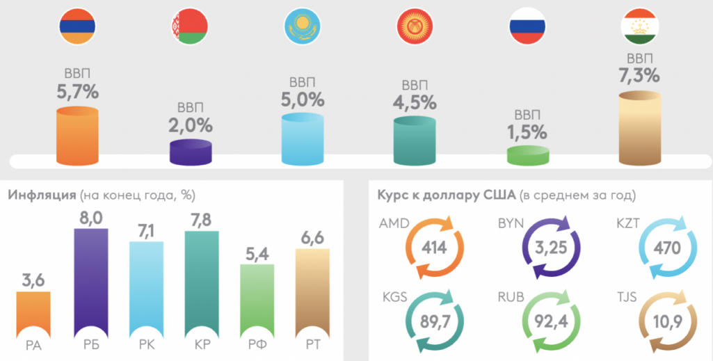 Беларускія рублі. Менск, Беларусь. 27 красавіка 2021 года. (Фота: Белсат)