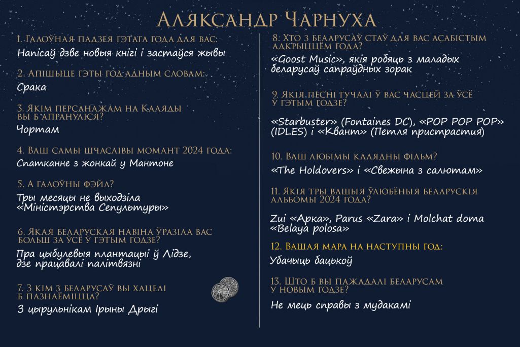 Анкета Аляксандра Чарнухі для адвэнт-календара. Крыніца: Белсат