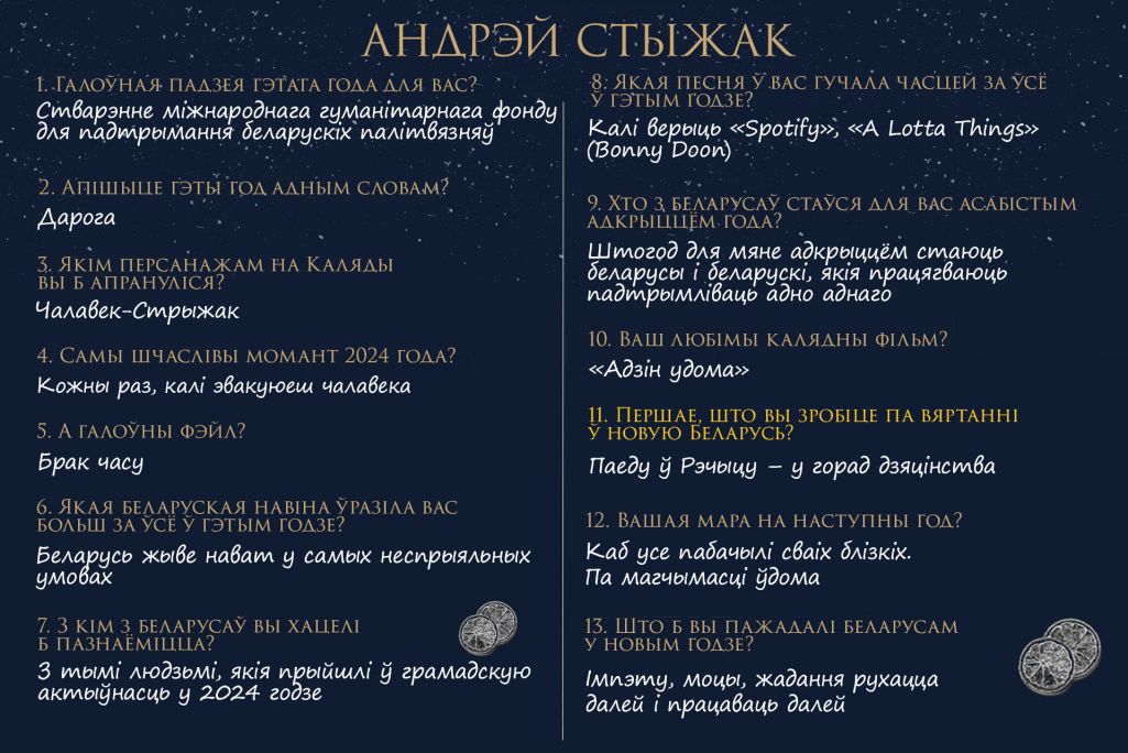 Анкета Андрэя Стрыжака для адвэнт-календара. Крыніца: Белсат