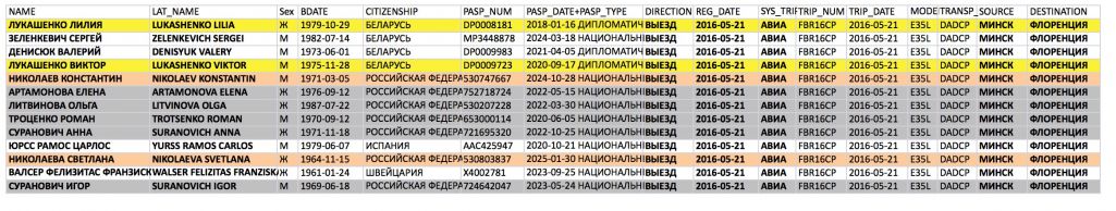 Рэйс 21 траўня 2016 года. Інфармацы прапанаваная рэдакцыі