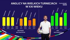 (fot.TVP Sport)